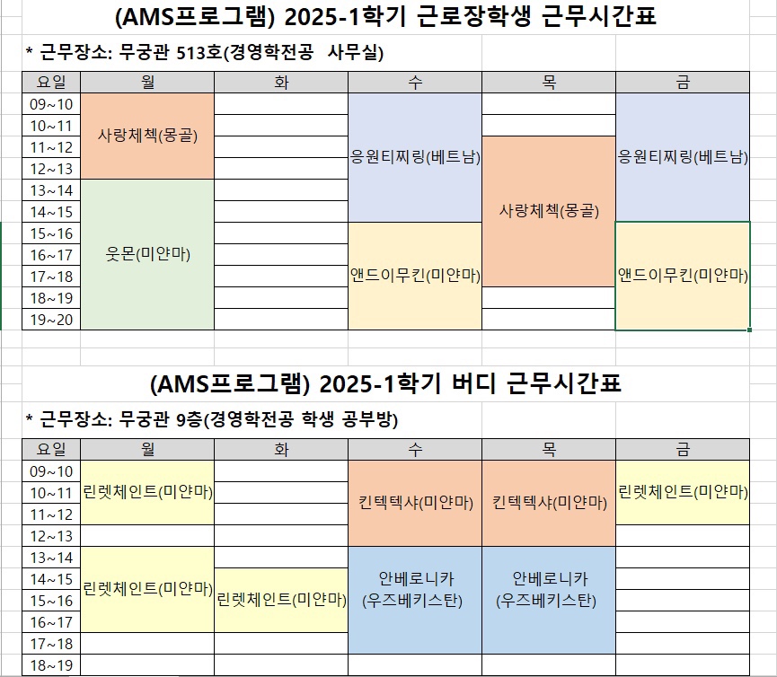 경영학전공
